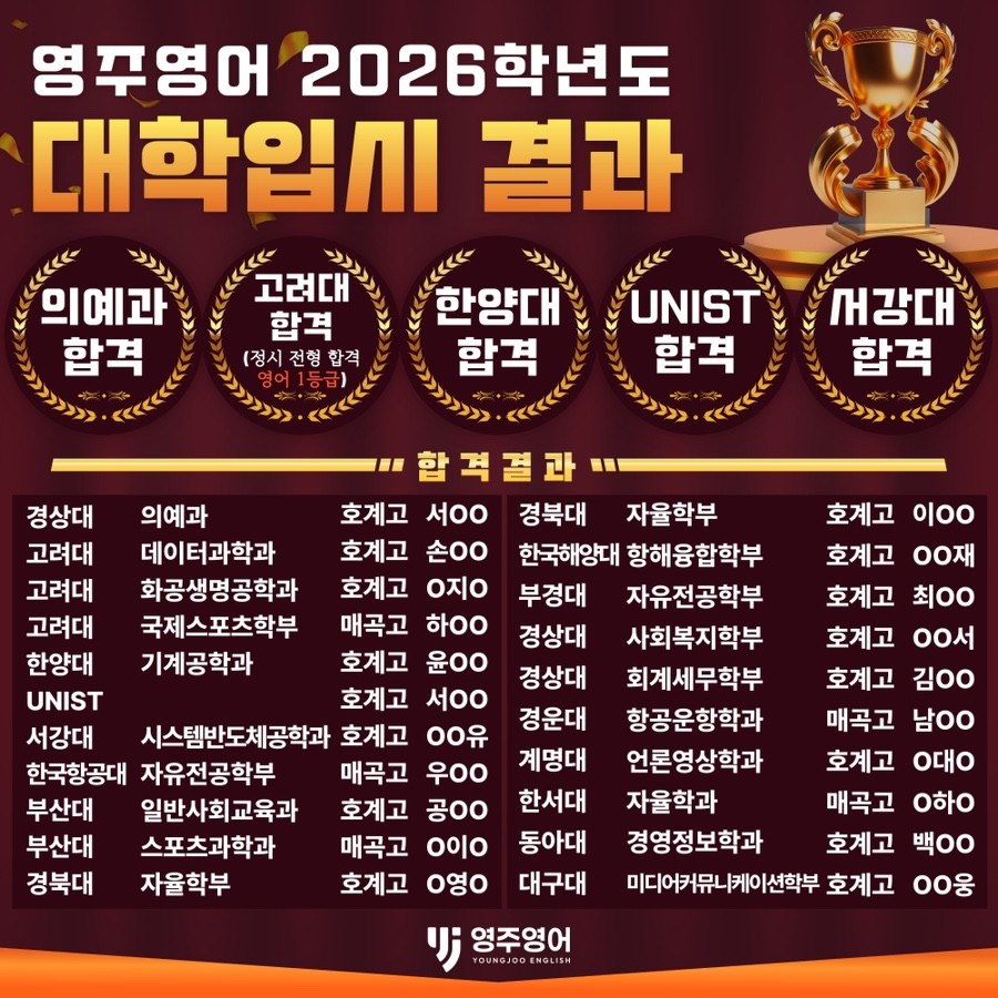 2026학년도 대학입시 결과